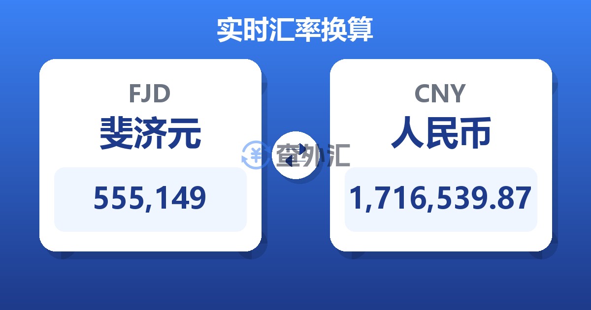 555,149斐济元兑人民币