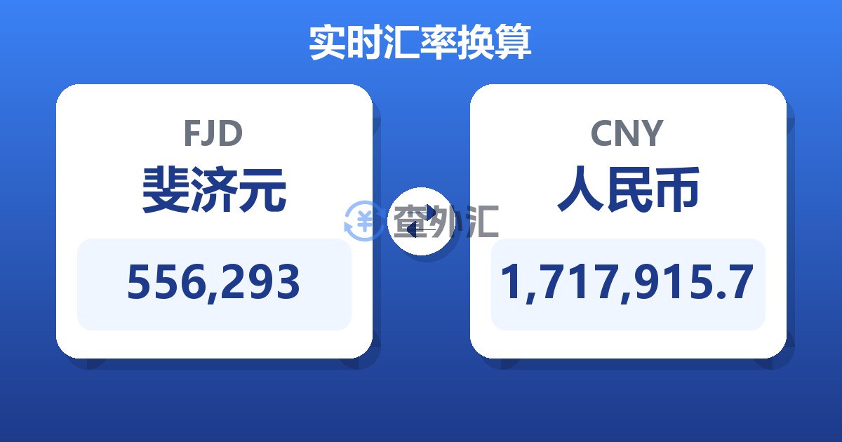 556,293斐济元兑人民币