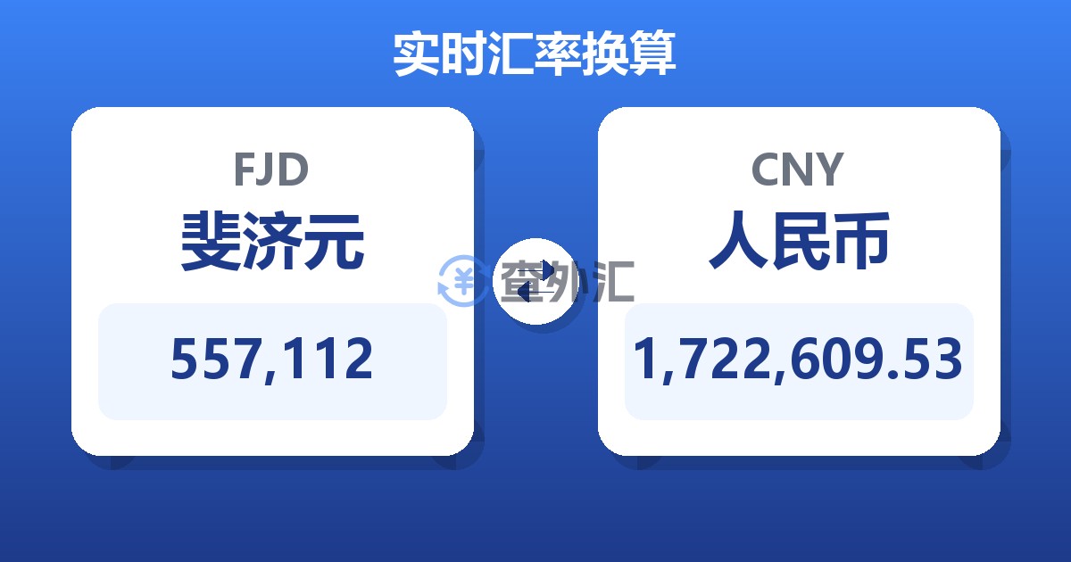557,112斐济元兑人民币