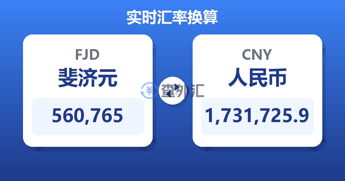 560,765斐济元兑人民币