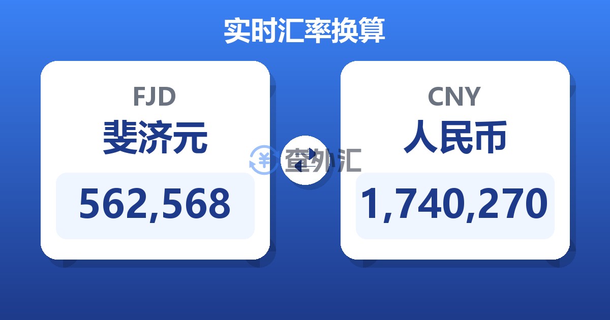 562,568斐济元兑人民币