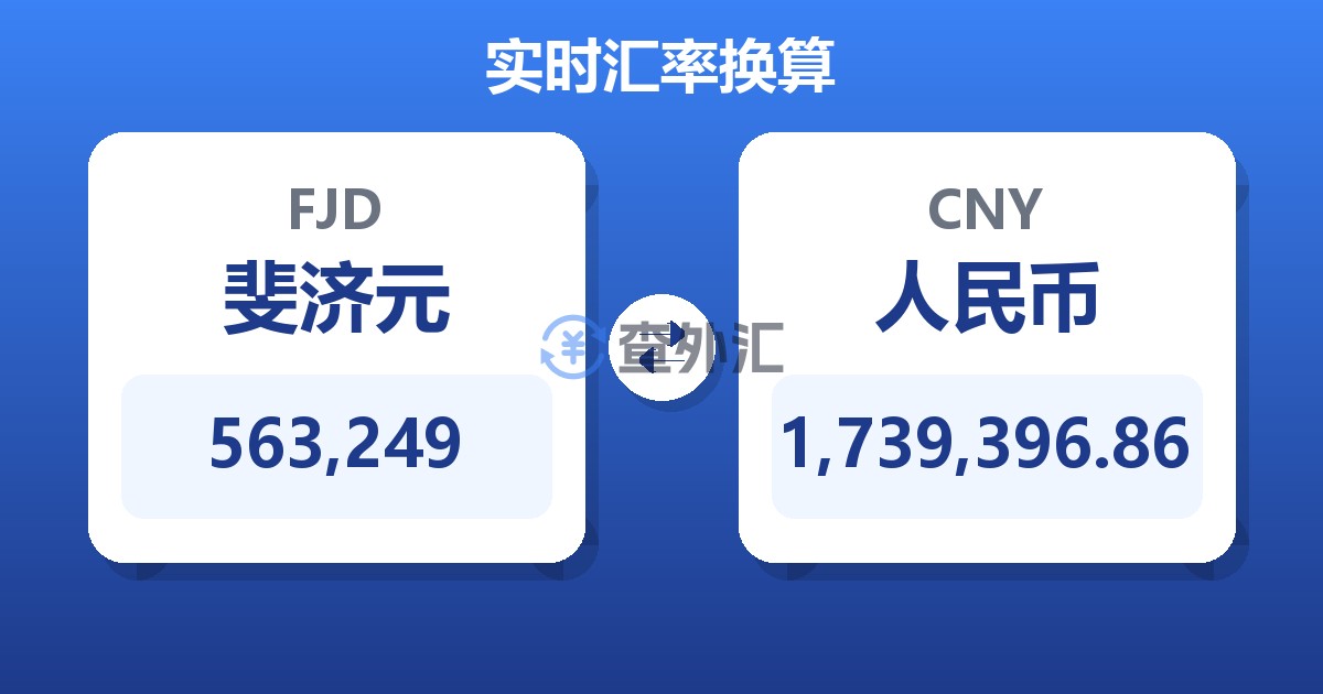 563,249斐济元兑人民币