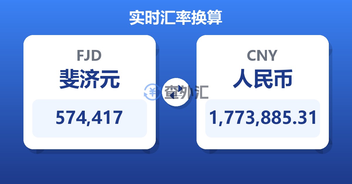 574,417斐济元兑人民币