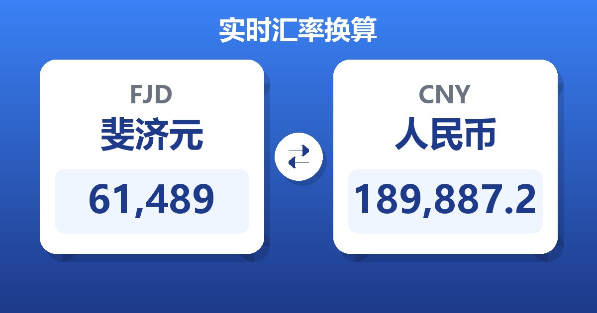 61,489斐济元兑人民币