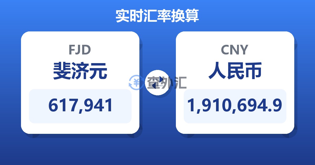 617,941斐济元兑人民币