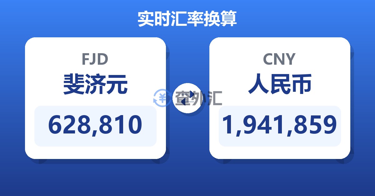 628,810斐济元兑人民币