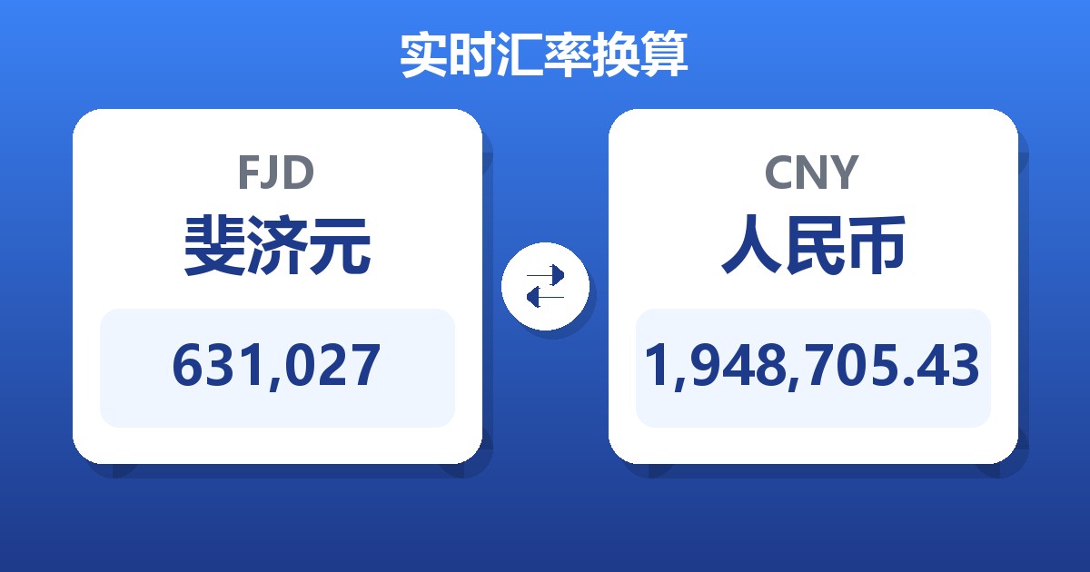 631,027斐济元兑人民币