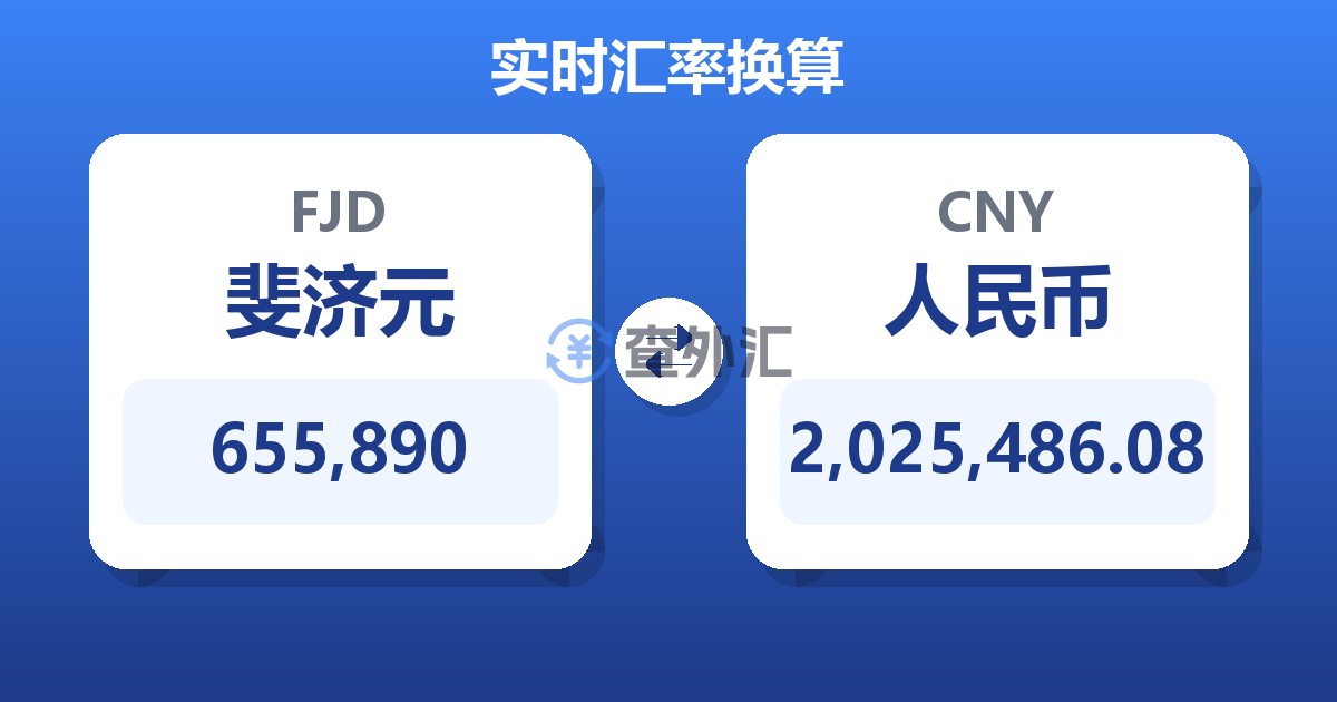 655,890斐济元兑人民币