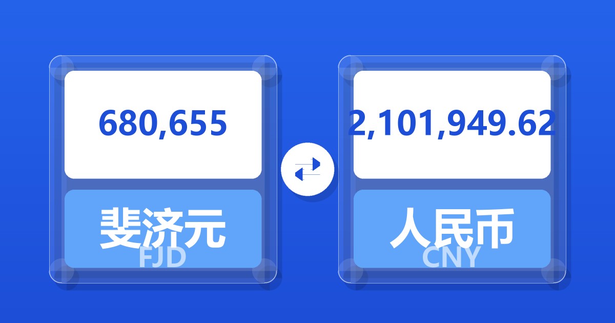 680,655斐济元兑人民币