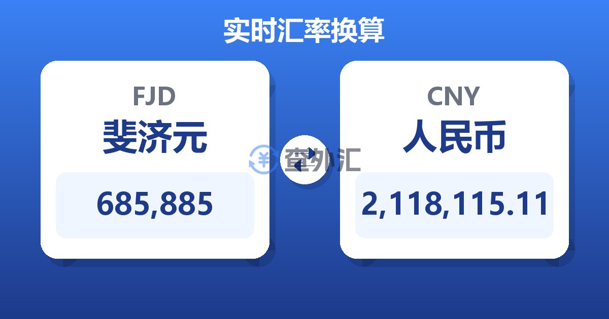 685,885斐济元兑人民币