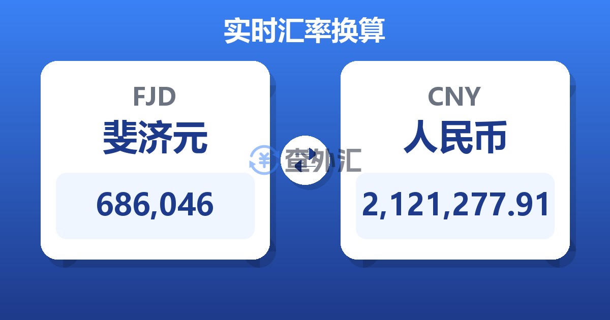 686,046斐济元兑人民币