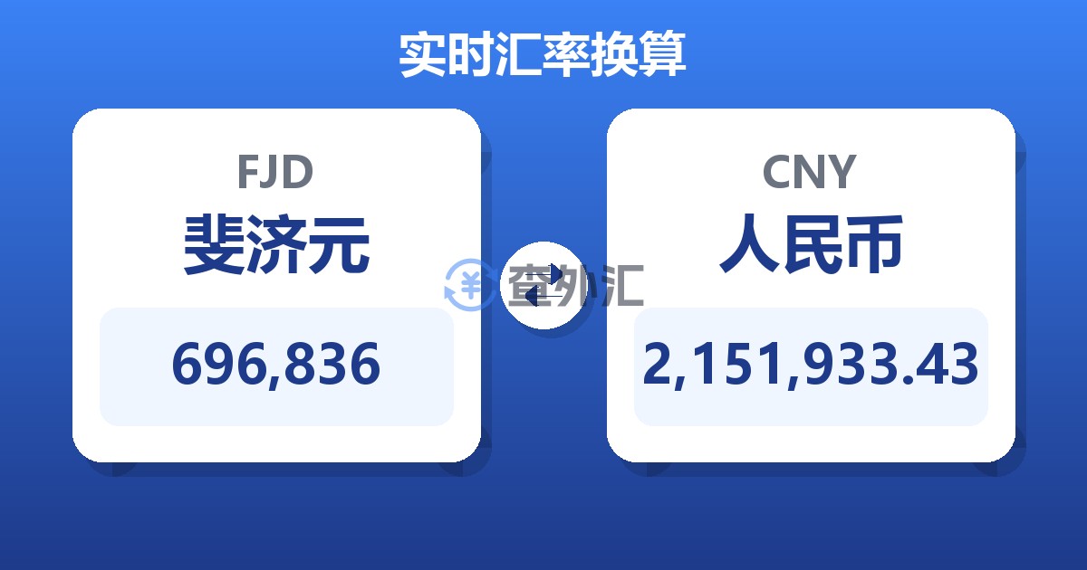 696,836斐济元兑人民币