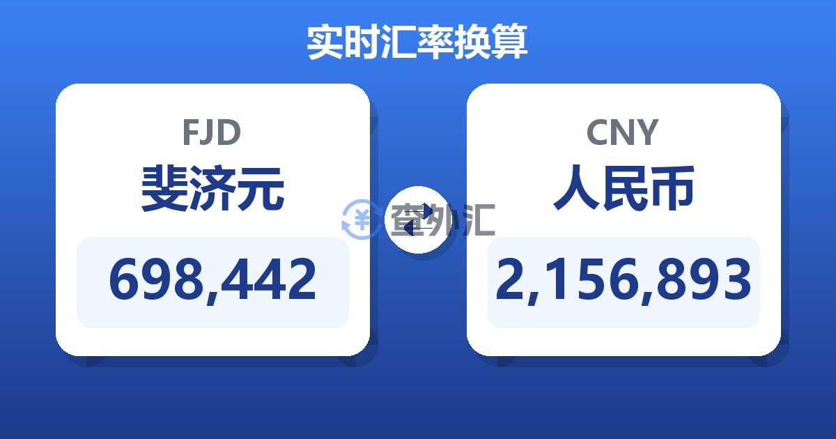 698,442斐济元兑人民币