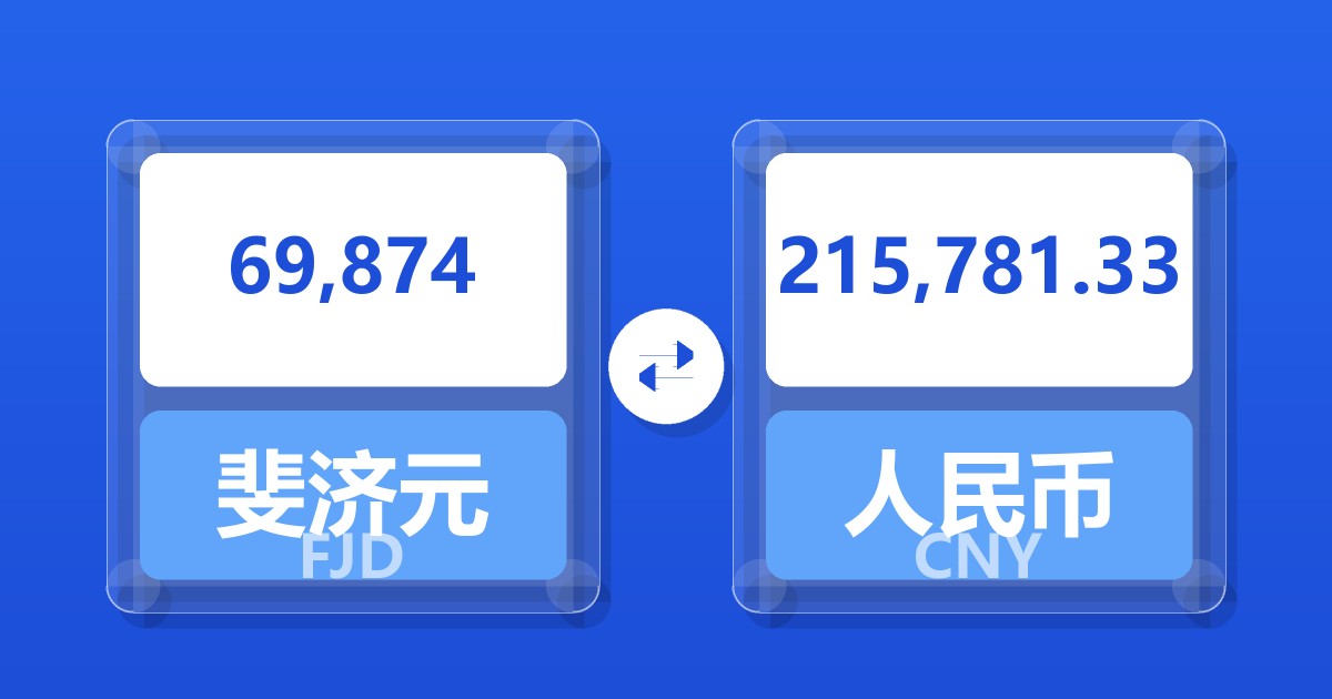 69,874斐济元兑人民币