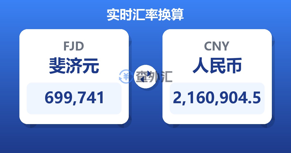 699,741斐济元兑人民币