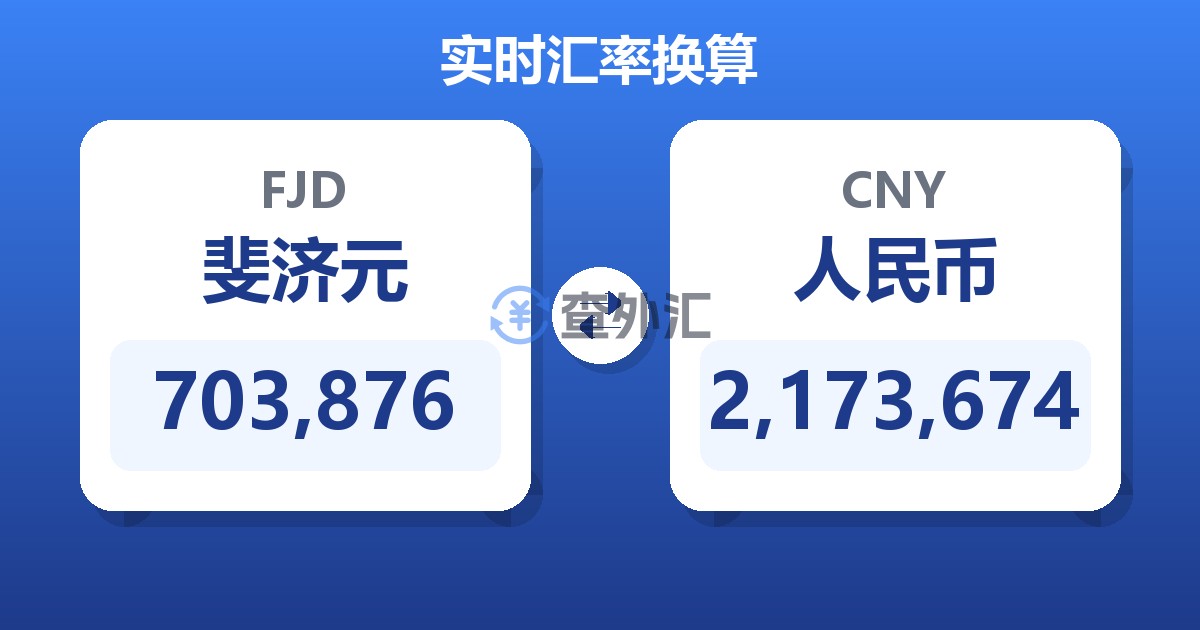 703,876斐济元兑人民币