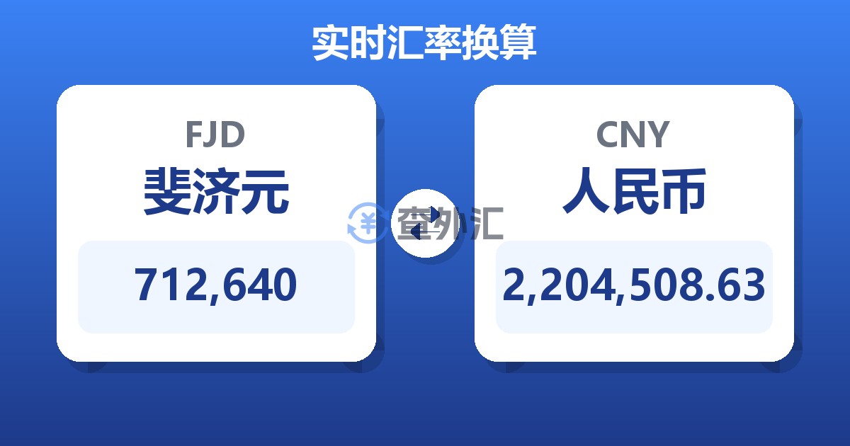 712,640斐济元兑人民币