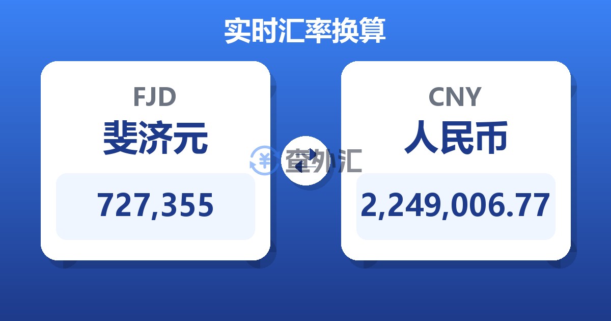 727,355斐济元兑人民币