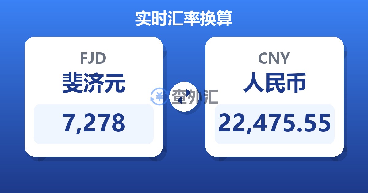 7,278斐济元兑人民币