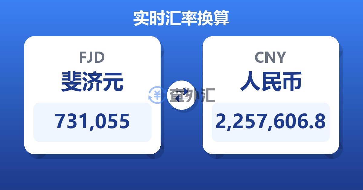 731,055斐济元兑人民币
