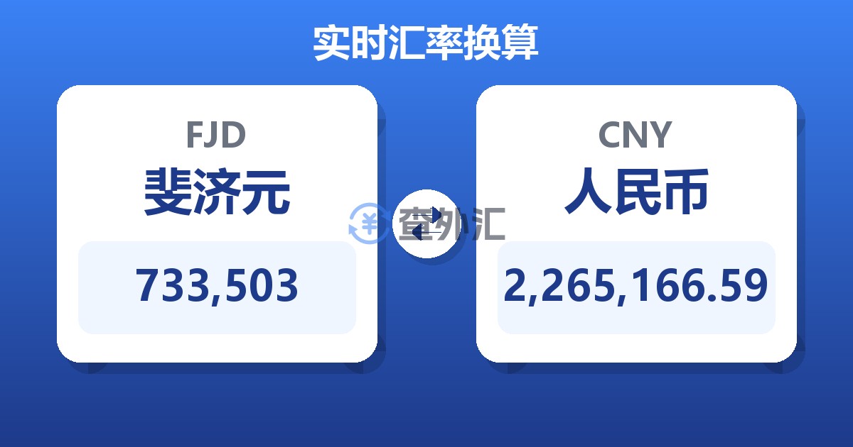 733,503斐济元兑人民币