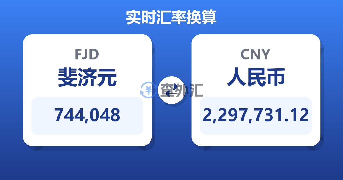 744,048斐济元兑人民币