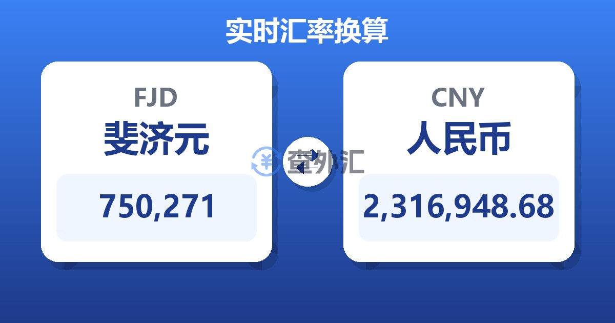 750,271斐济元兑人民币