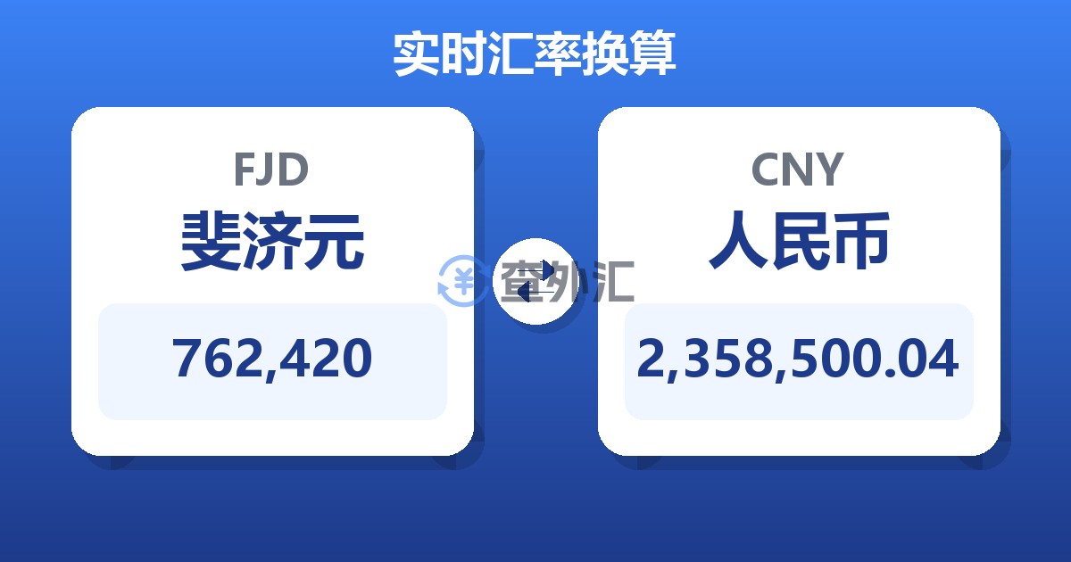 762,420斐济元兑人民币