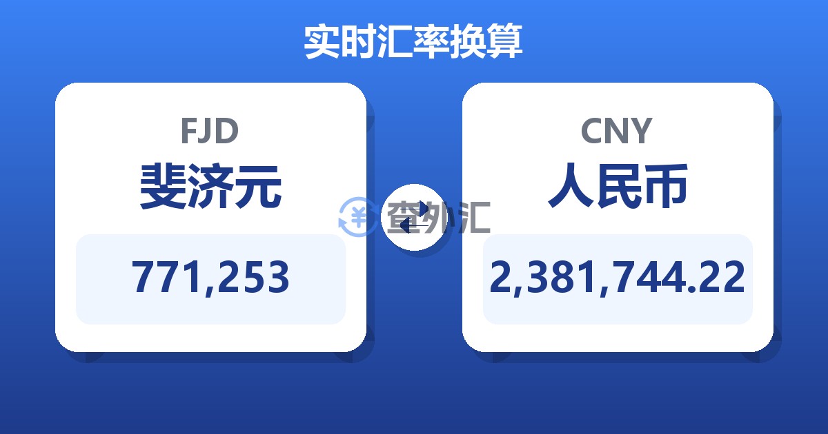 771,253斐济元兑人民币