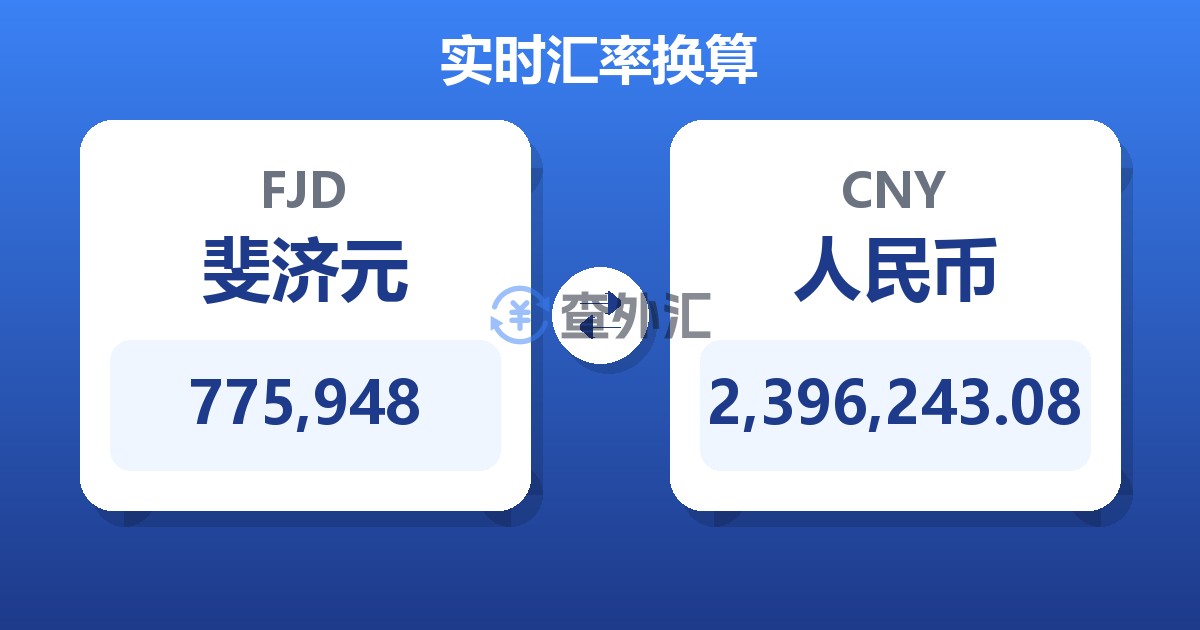 775,948斐济元兑人民币