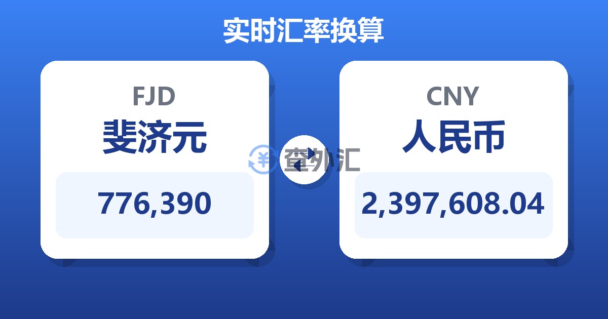 776,390斐济元兑人民币