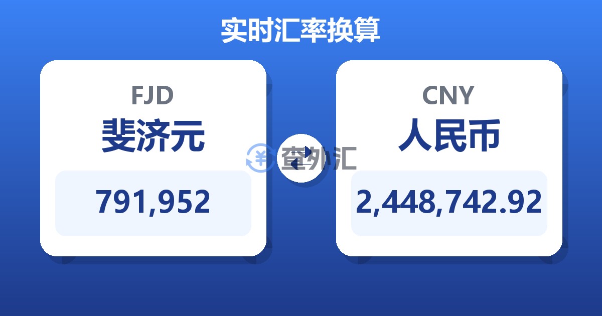 791,952斐济元兑人民币