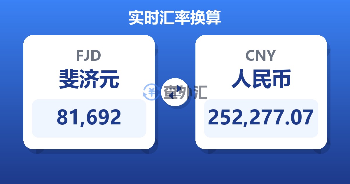 81,692斐济元兑人民币