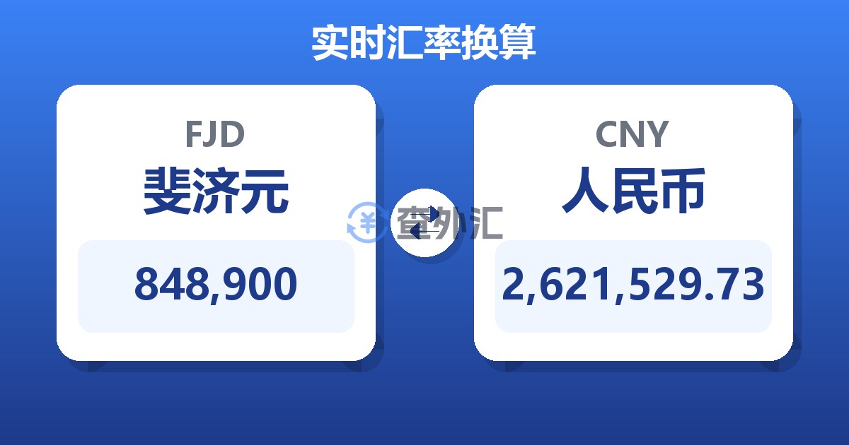 848,900斐济元兑人民币