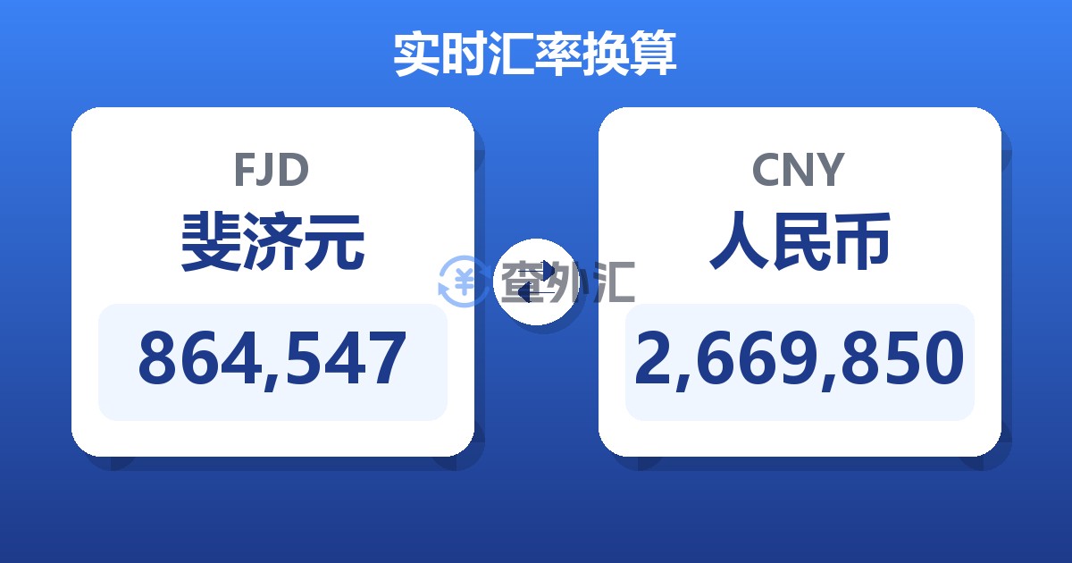 864,547斐济元兑人民币