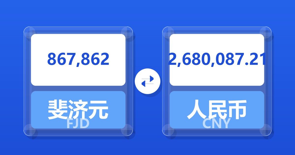 867,862斐济元兑人民币