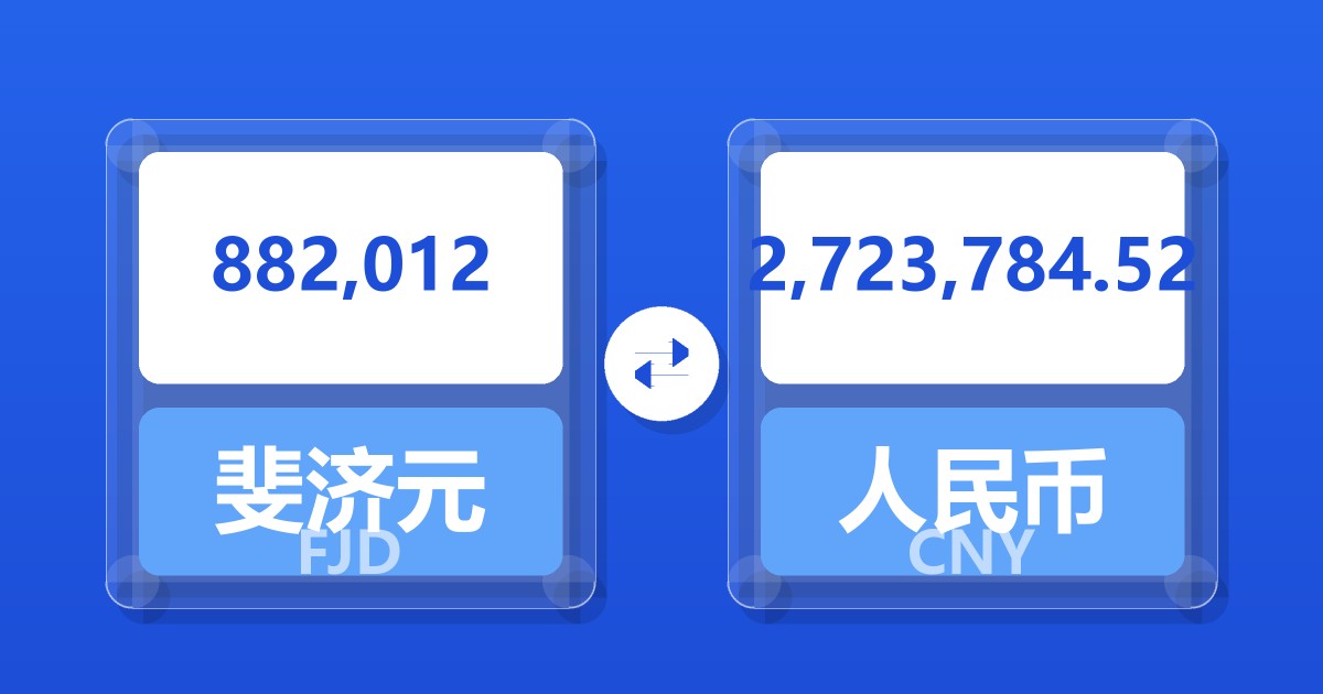 882,012斐济元兑人民币