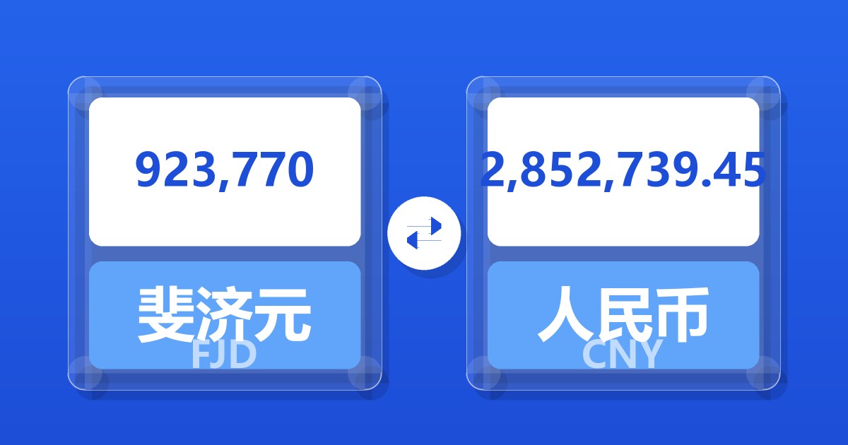 923,770斐济元兑人民币