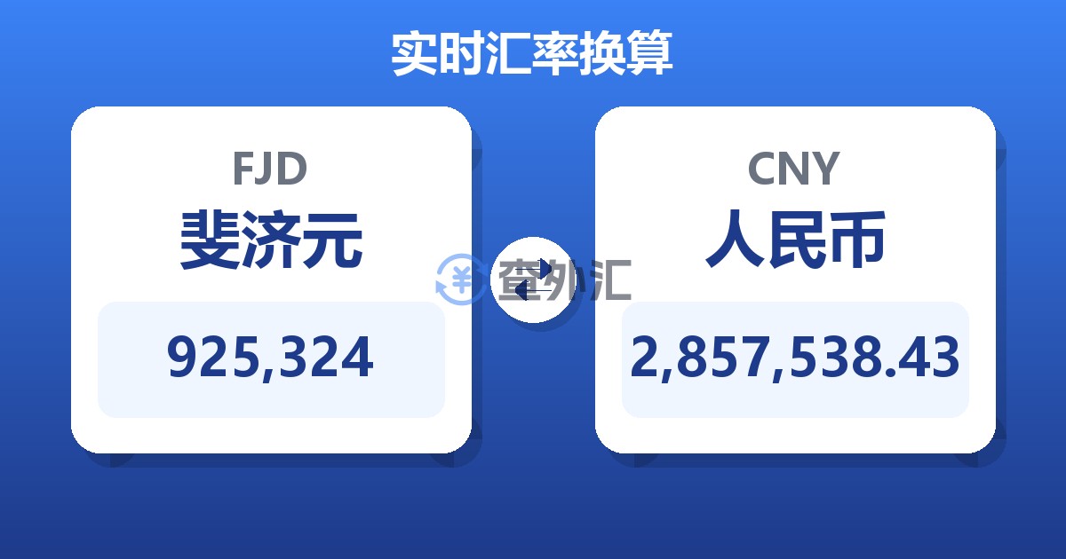 925,324斐济元兑人民币