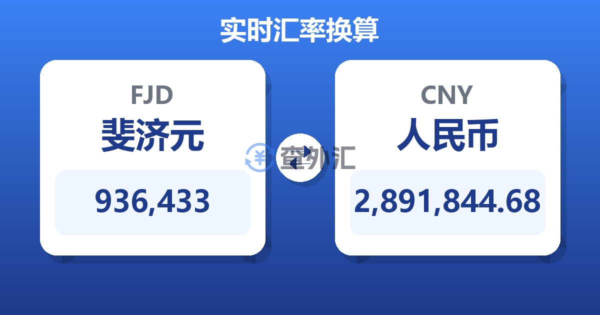 936,433斐济元兑人民币