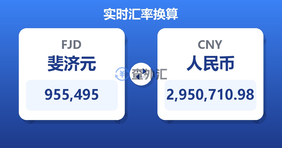 955,495斐济元兑人民币