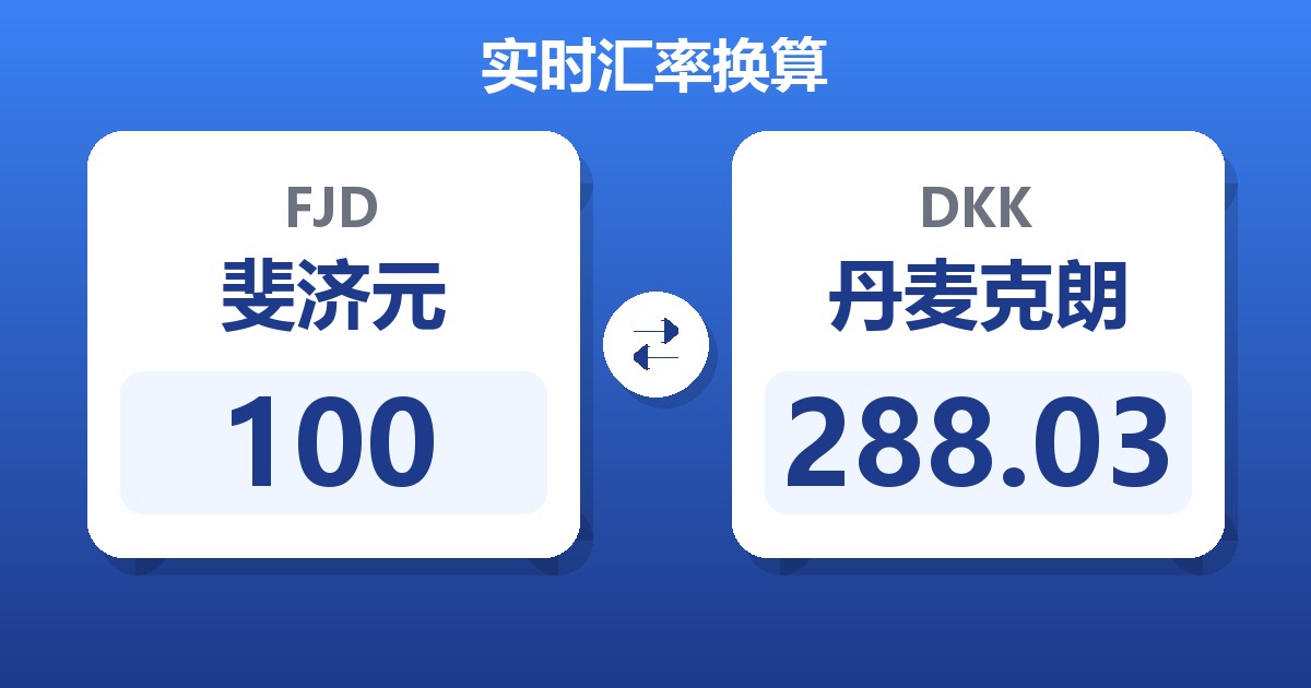 100斐济元兑丹麦克朗