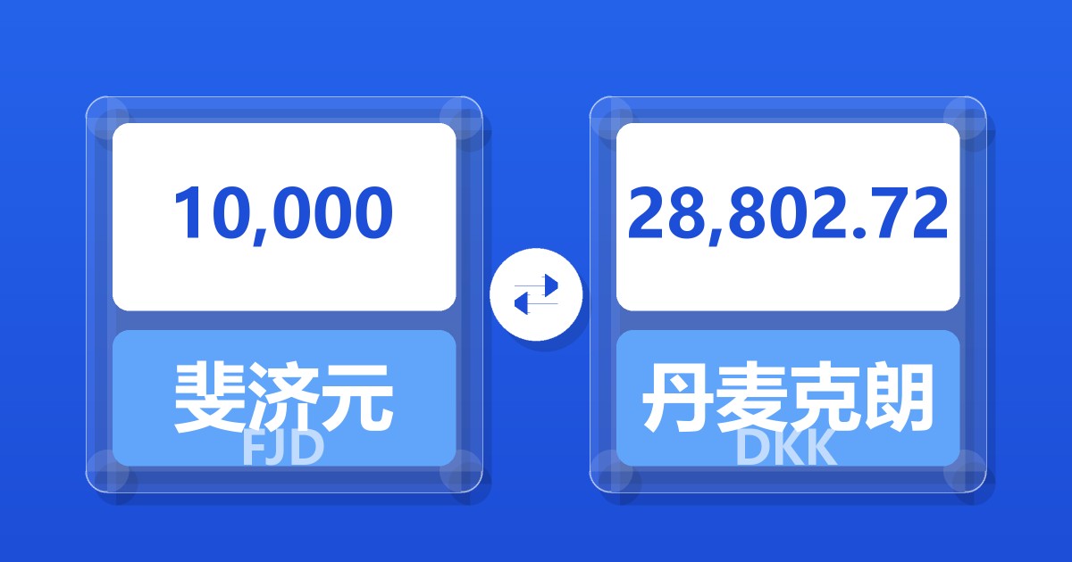 10,000斐济元兑丹麦克朗