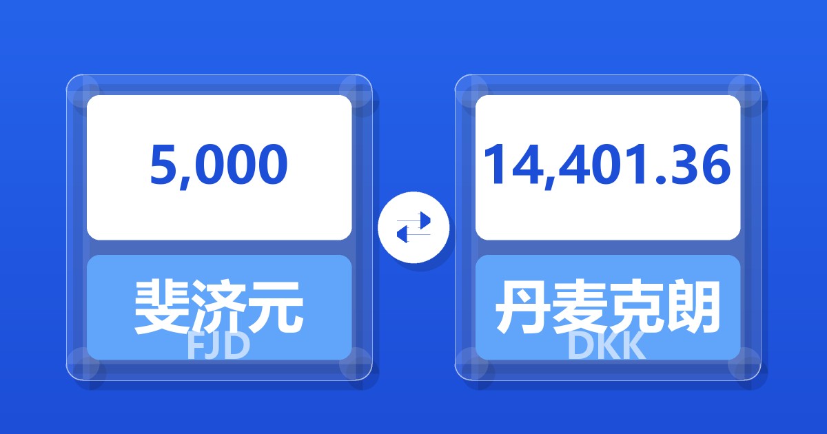 5,000斐济元兑丹麦克朗