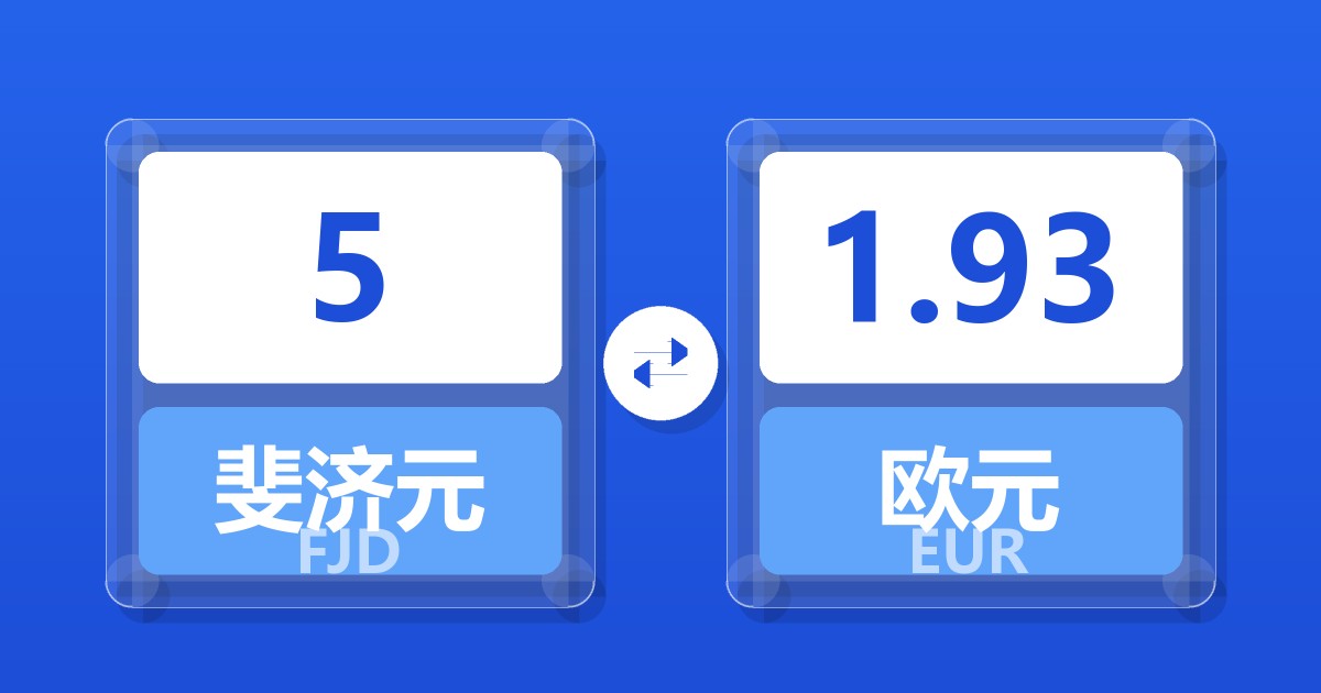 5斐济元兑欧元