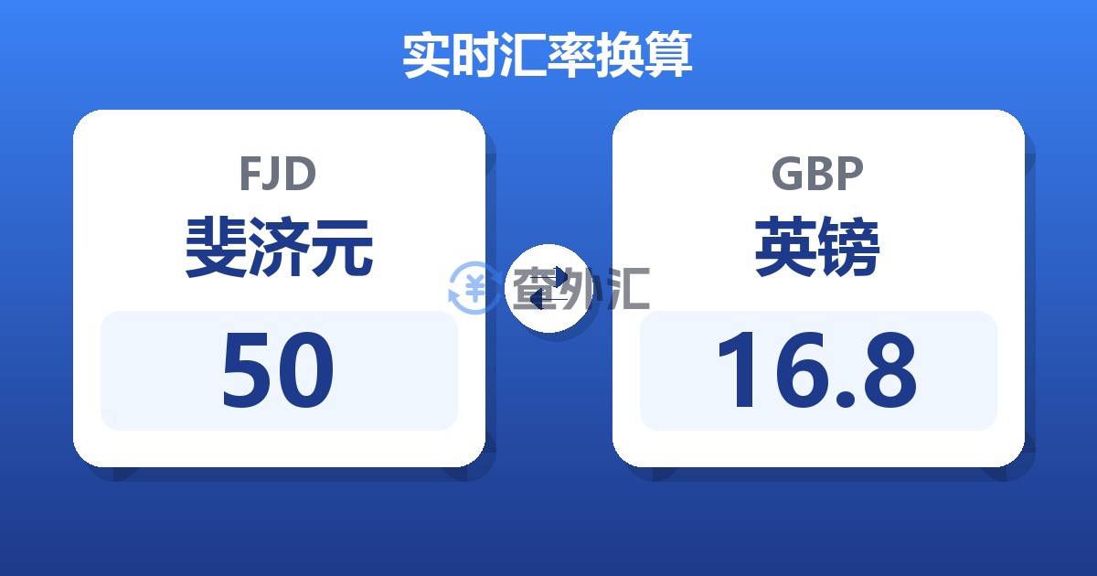 50斐济元兑英镑