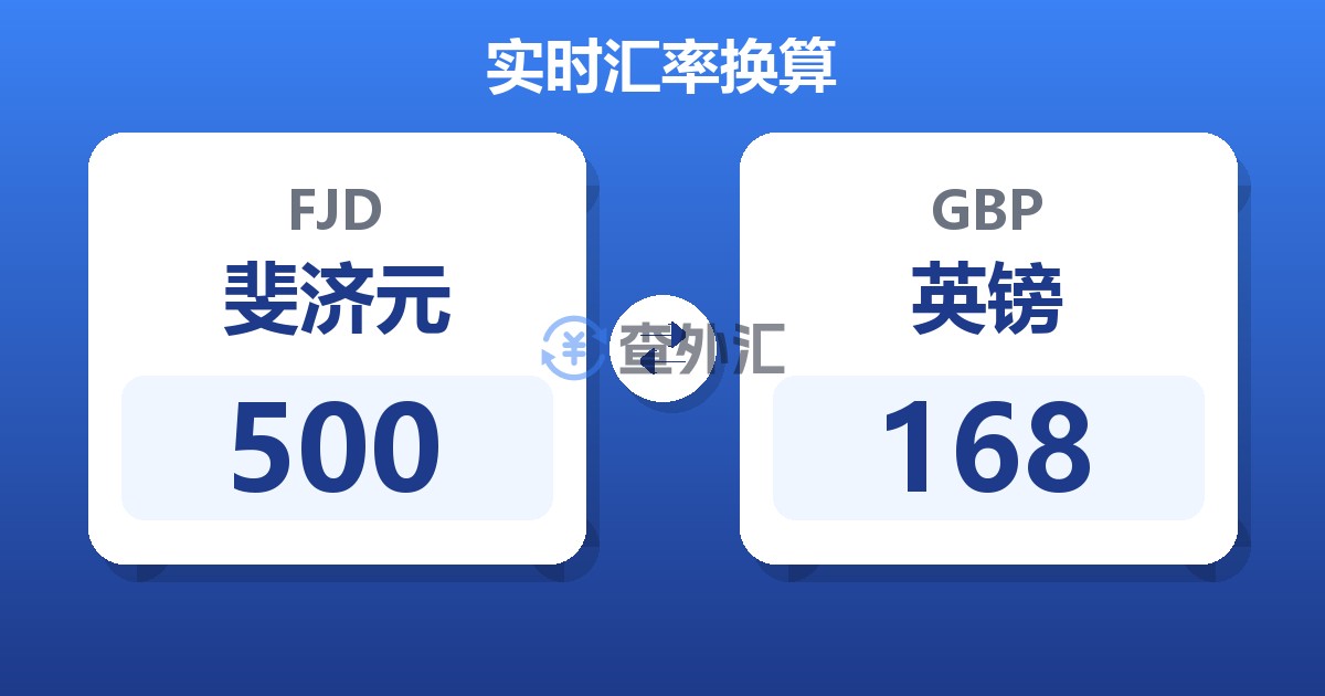 500斐济元兑英镑