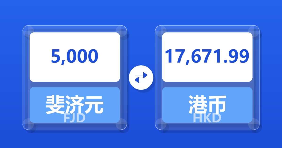 5,000斐济元兑港币