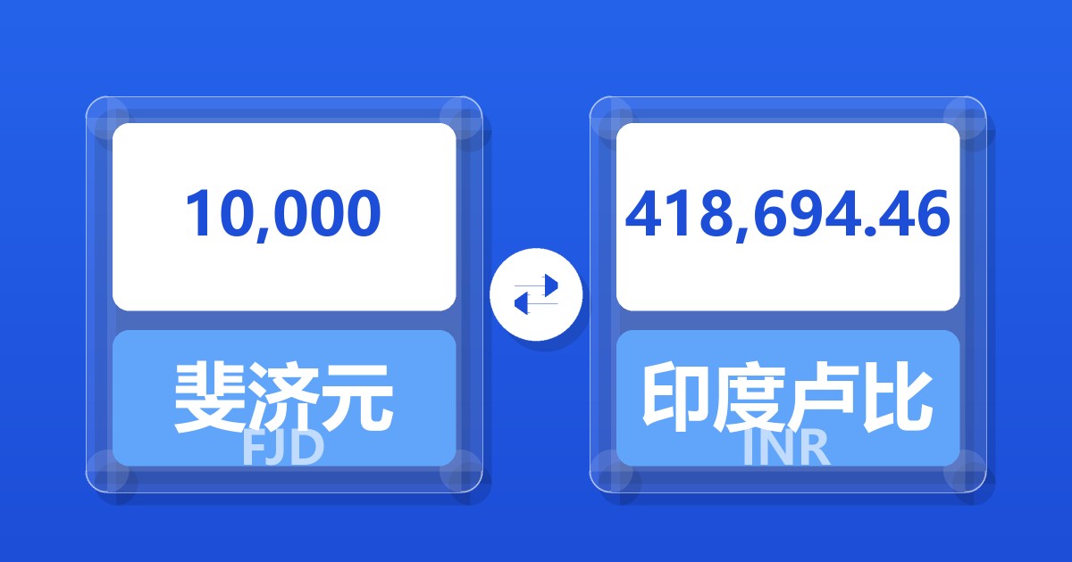 10,000斐济元兑印度卢比