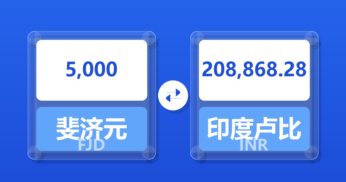 5,000斐济元兑印度卢比